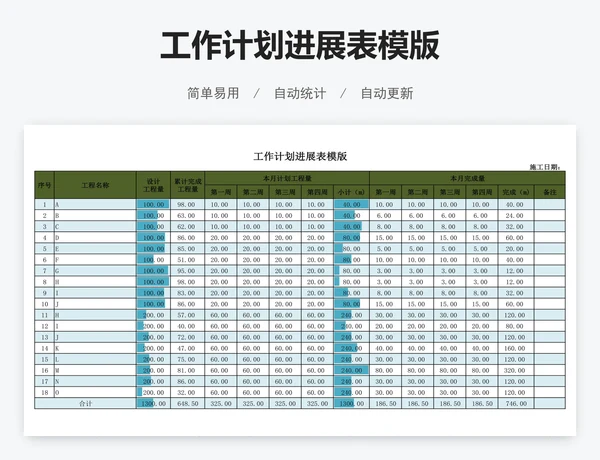 工作计划进展表模版