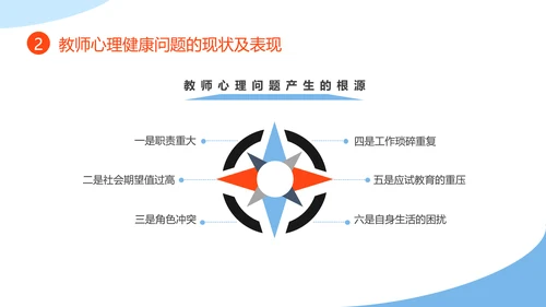 教师心理健康及维护压力情绪管理PPT模板