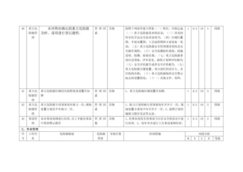 乳制品企业安全管理危险源辨识.docx