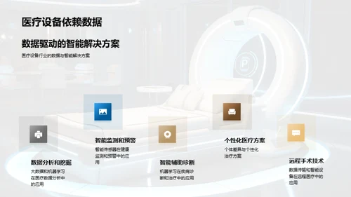 医疗设备研发新纪元