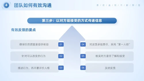 蓝色简约商务风企业团队合作的重要性团队建设培训PPT模板