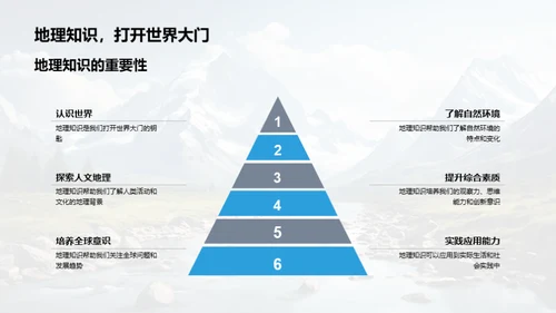 探索地理 实地体验