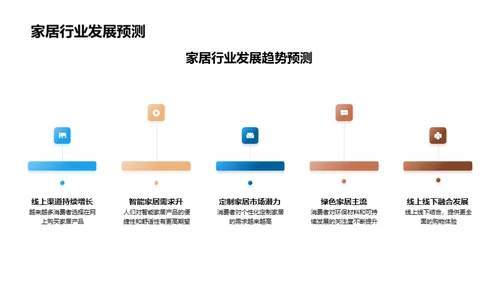 双十二家居电商攻略