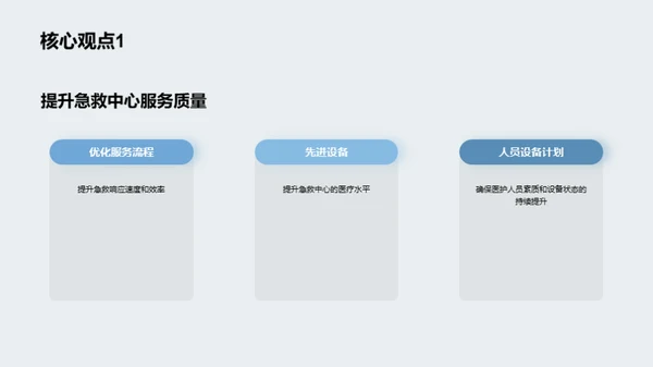 急救中心：卓越与创新