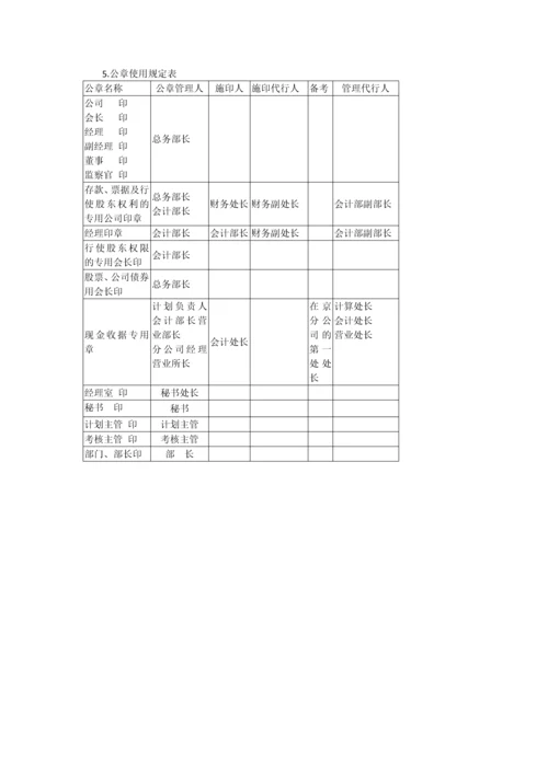 办公室管理制度印章管理表格大全.docx