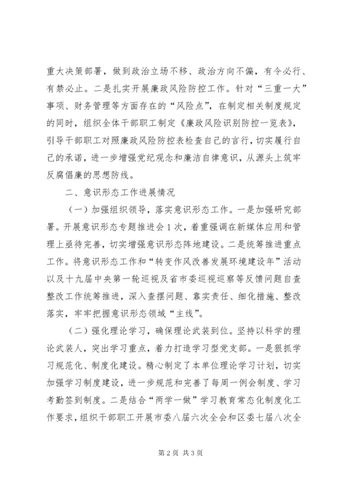 最新精编之党风廉政建设及意识形态工作汇报.docx