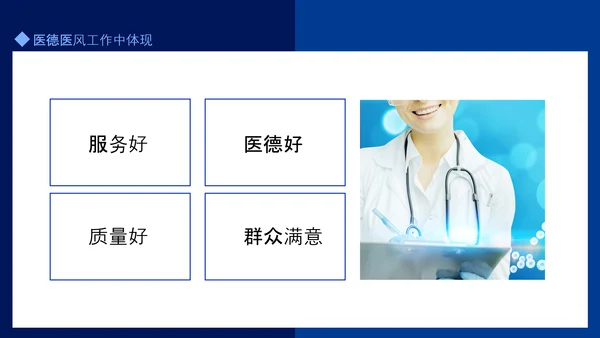 医务人员职业道德医德医风培训动态PPT模板