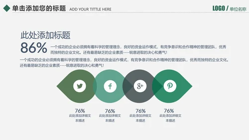 手术室医疗设备管理项目报告通用PPT模板