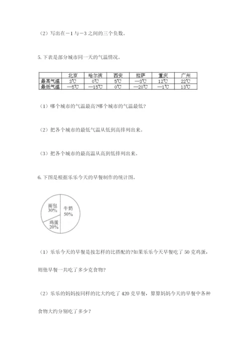 小学六年级数学毕业试题含答案（研优卷）.docx