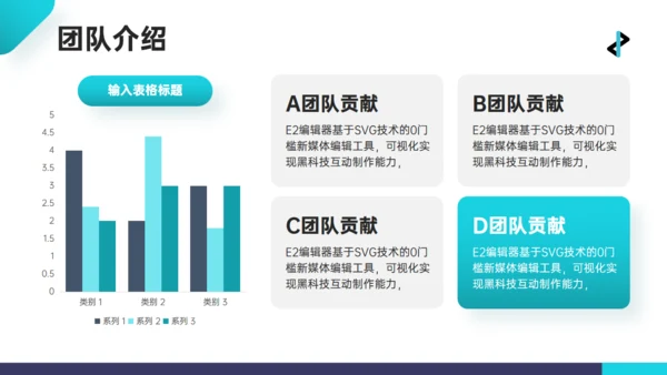 青绿色3D人物互联网工作心得汇报通用PPT模板