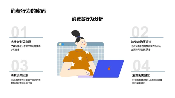 家居业势挑战与策略