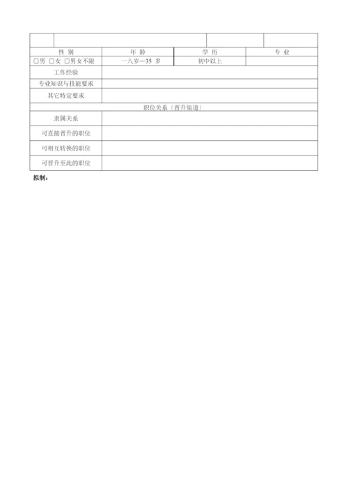中能锂电公司各岗位职责说明书.docx