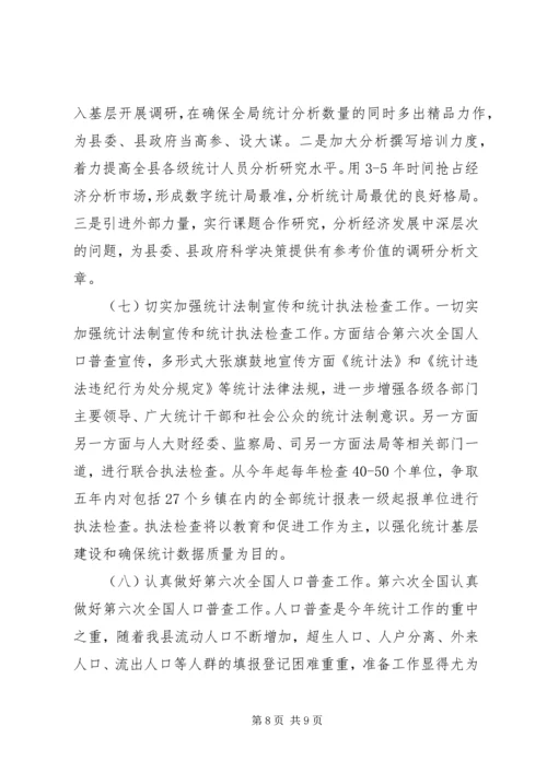 县贯彻落实全市统计工作会议精神情况汇报.docx