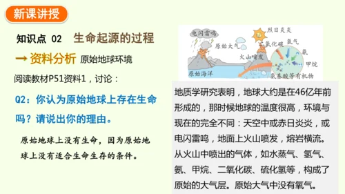 7.3.1地球上生命的起源-八年级生物人教版下学期同步精品课件(共23张PPT)