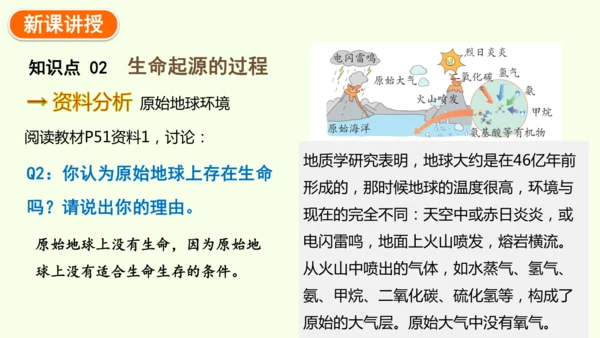 7.3.1地球上生命的起源-八年级生物人教版下学期同步精品课件(共23张PPT)