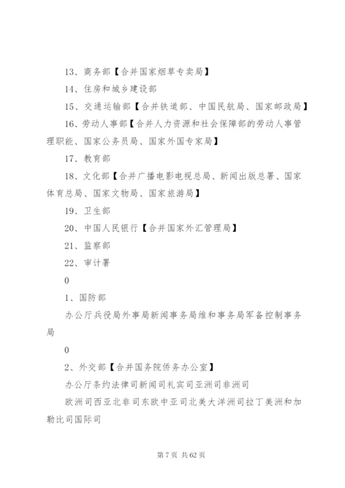 机构改革方案最新讨论稿.docx