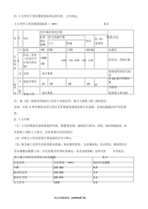 最新土方工程监理实施细则