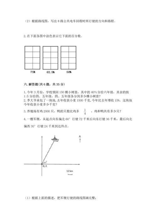 人教版六年级上册数学期末测试卷（网校专用）word版.docx