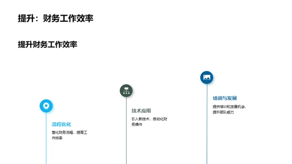 财务团队半年度回顾与展望