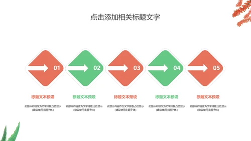 多肉植物清新述职报告动态PPT模板