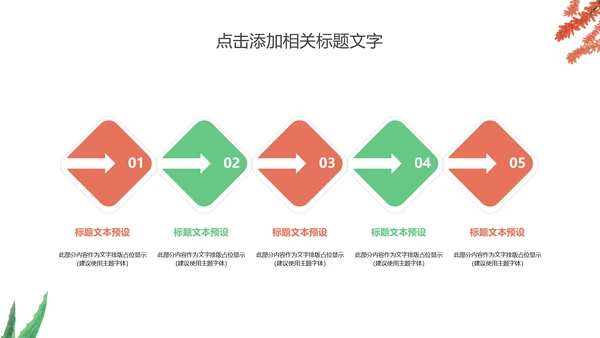 多肉植物清新述职报告动态PPT模板