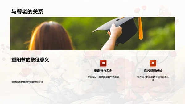 尊老爱老与家教