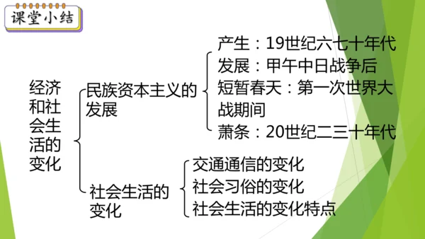 第25课 经济和社会生活的变化 课件