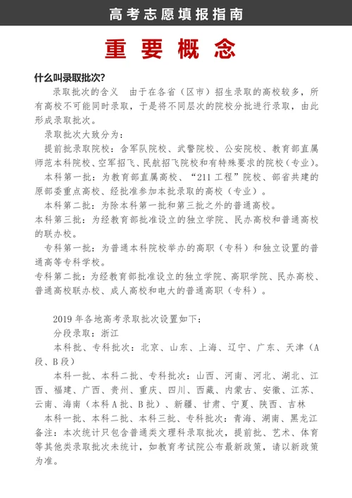 202X高考志愿填报指南手册