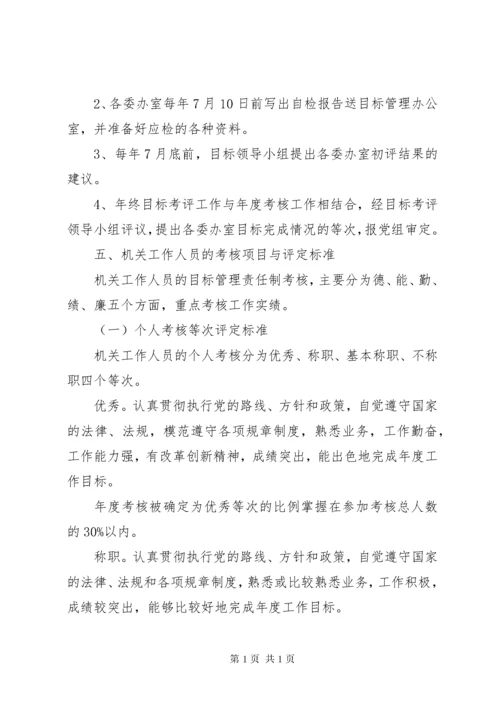 151关于保密工作责任制考核暂行办法.docx