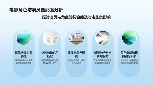 蓝色渐变电影介绍PPT模板