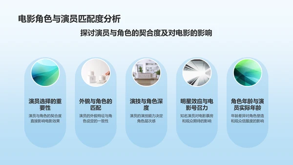 蓝色渐变电影介绍PPT模板