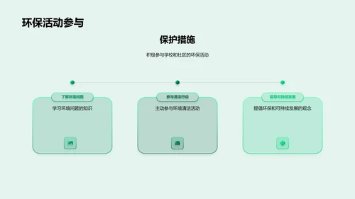 生物多样性教学PPT模板