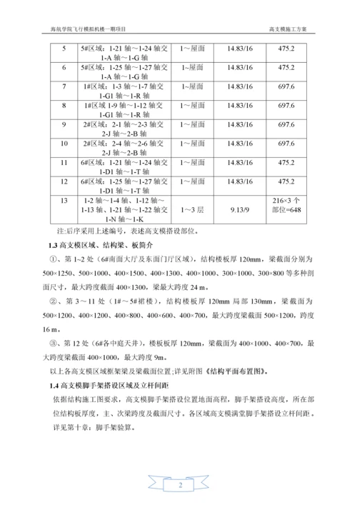 【建筑工程】海航学院高支模专项方案内容.docx