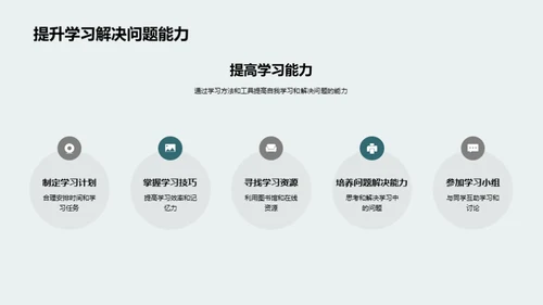 大学生活全攻略