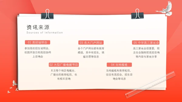 青春加油高考冲刺主题班会PPT课件