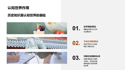 历史知识的力量