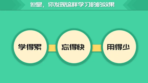 如何高效教学技巧读书笔记PPT模板