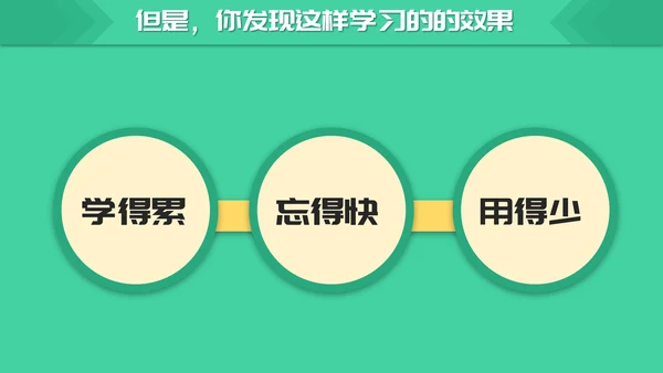 如何高效教学技巧读书笔记PPT模板