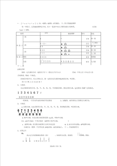 简谱学习入门