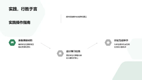 创新教学的理论与实践