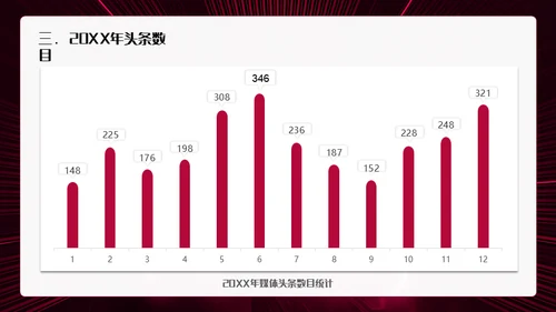 新征程再起航年终总结通用PPT模板