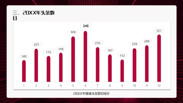 新征程再起航年终总结通用PPT模板