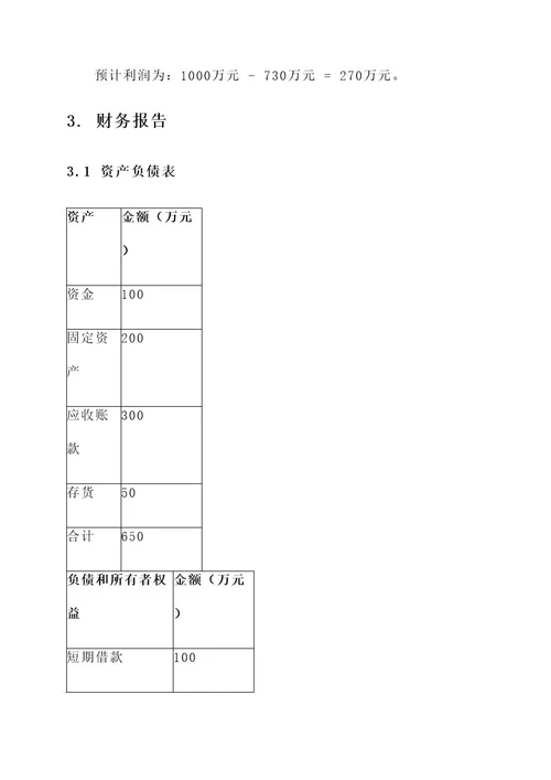 研学旅游公司财务方案