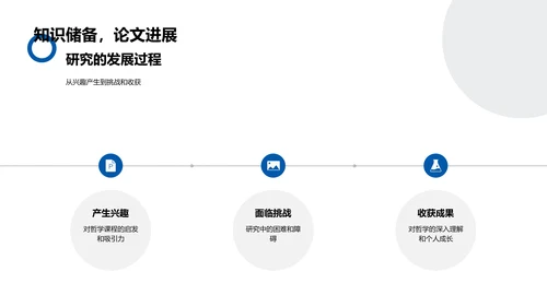 自由意志的哲学观察