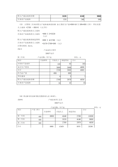 产品成本计算的基本方法一章作业题答案