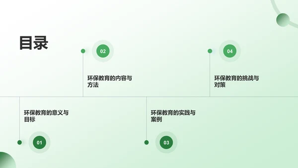 绿色3D风环保教育PPT模板