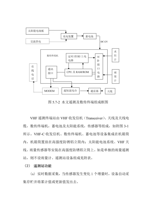 工程安全监测.docx