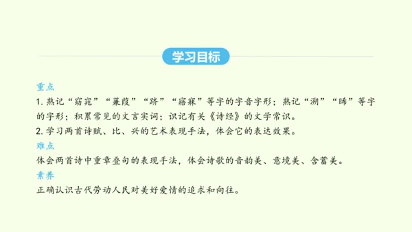 第12课  《诗经》二首 统编版语文八年级下册 同步精品课件