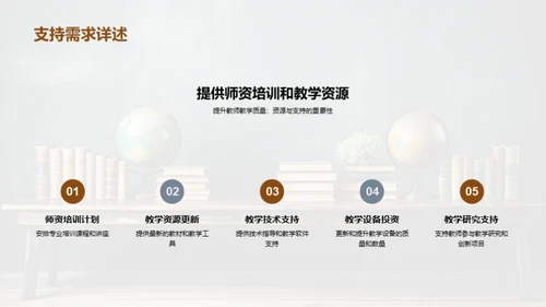 教学反馈与未来规划