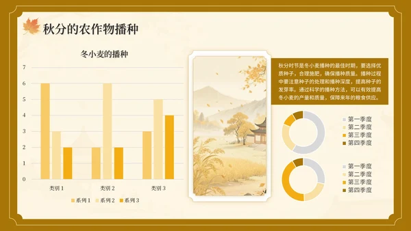 棕色中国风秋分节气介绍主题班会PPT模板